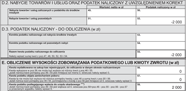 Ujemny podatek naliczony