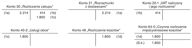 Faktura dotycząca raty leasingu operacyjnego wystawiona na przełomie roku