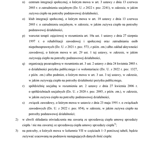 Oświadczenie odbiorcy ciepła, o którym mowa w art. 6 ust. 1 ustawy z dnia 15 września 2022 r. o szczególnych rozwiązaniach w zakresie niektórych źródeł ciepła w związku z sytuacją na rynku paliw