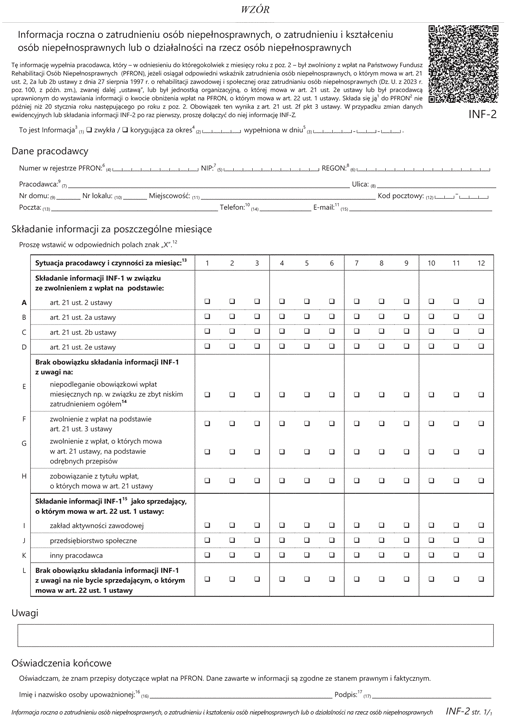 INF-2 Informacja roczna o zatrudnieniu osób niepełnosprawnych, o zatrudnieniu i kształceniu osób niepełnosprawnych lub o działalności na rzecz osób niepełnosprawnych