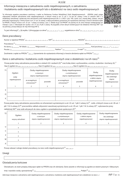 INF-1 Informacja miesięczna o zatrudnieniu osób niepełnosprawnych, o zatrudnieniu i kształceniu osób niepełnosprawnych lub o działalności na rzecz osób niepełnosprawnych