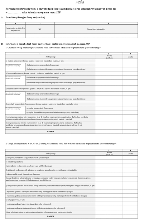 Formularz sprawozdawczy o przychodach firmy audytorskiej oraz usługach wykonanych przez nią w ... roku kalendarzowym na rzecz JZP